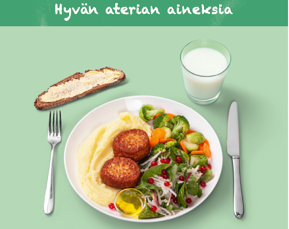 Ravitsemussuositukset: lautasmalli
