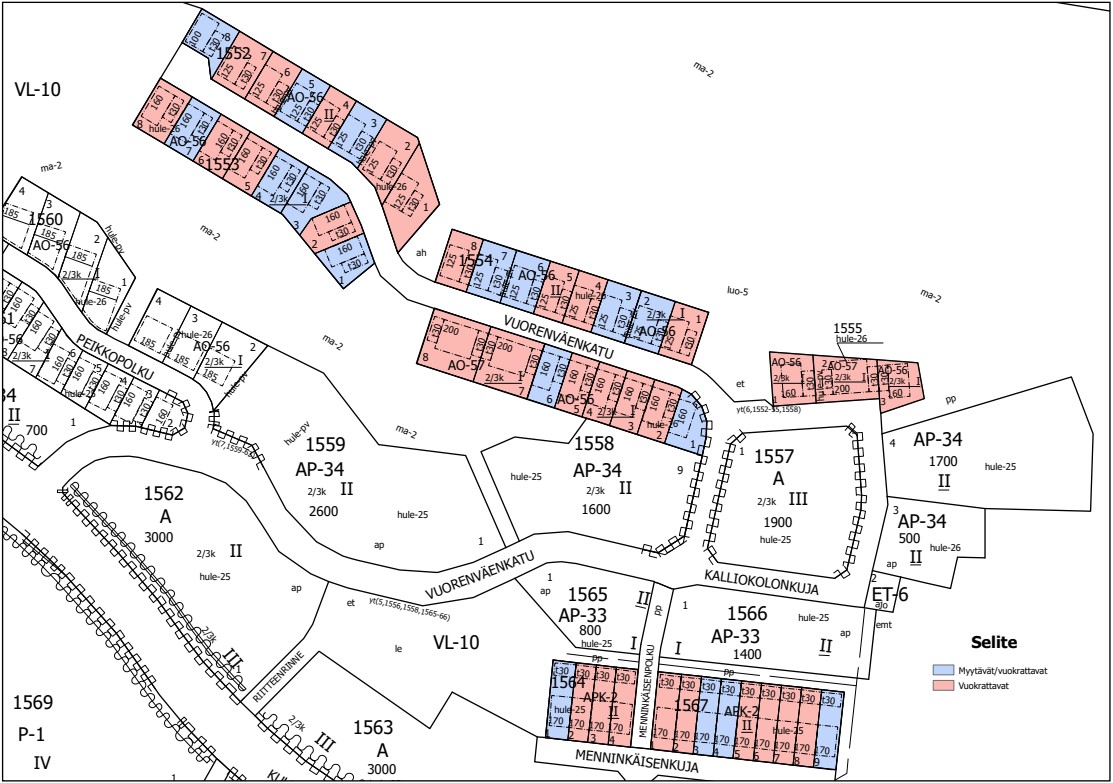 Myytävät ja vuokrattavat tontit